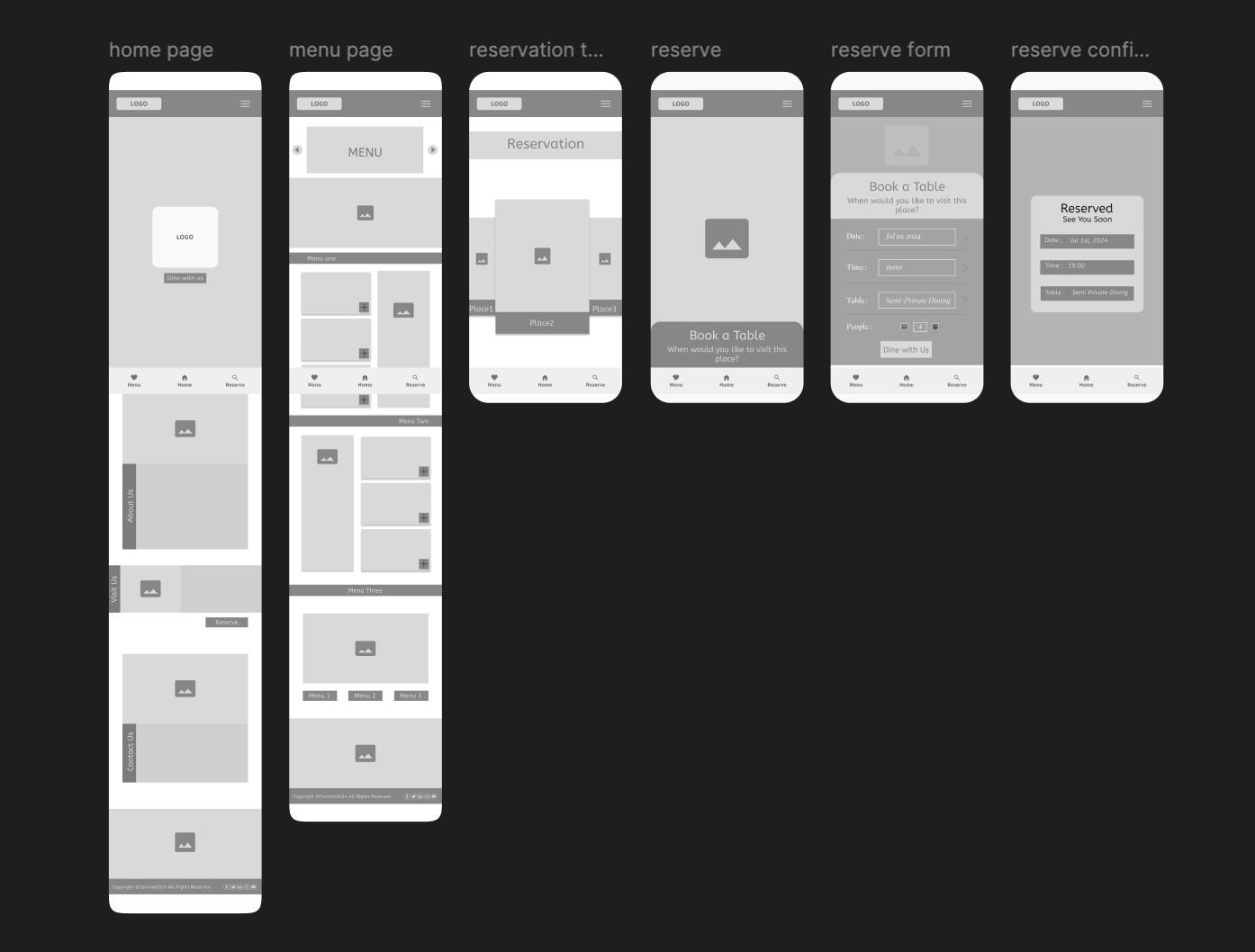 Restaurant Wireframe